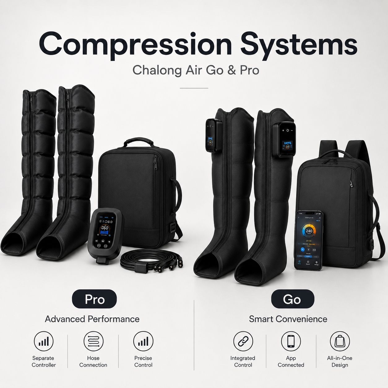 COMPRESSION SYSTEMS