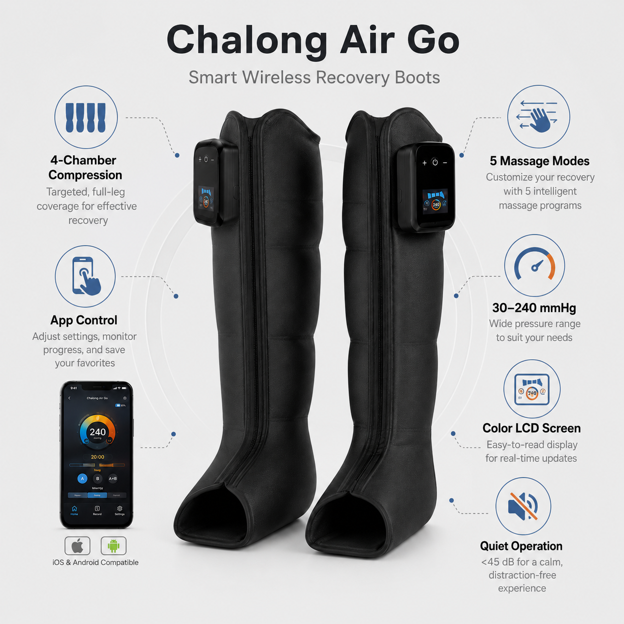 Chalong Air GO